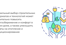 Photo of Выбор материалов и технологий